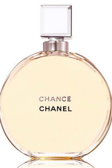 knock off chanel perfume